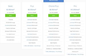 How to Start a Blog in 2020 - ब्लॉग कैसे शुरू करे 2020 में -Bluehost Plan choose